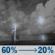 Tonight: Showers and thunderstorms likely before 10pm, then a chance of showers and thunderstorms between 10pm and 1am. Partly cloudy, with a low around 64. Southwest wind 7 to 13 mph, with gusts as high as 23 mph. Chance of precipitation is 60%. New rainfall amounts between a tenth and quarter of an inch possible. Tonight: Showers And Thunderstorms Likely then Chance Showers And Thunderstorms