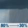 Thursday: Rain showers and patchy fog before 4pm. Mostly cloudy, with a high near 59. Southwest wind 3 to 8 mph. Chance of precipitation is 80%. New rainfall amounts between a tenth and quarter of an inch possible. Thursday: Rain Showers