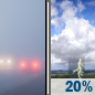 Monday: Areas of fog before 8am, then a slight chance of rain showers between noon and 2pm, then a slight chance of showers and thunderstorms between 2pm and 4pm. Mostly sunny, with a high near 79. Southwest wind 1 to 12 mph. Chance of precipitation is 20%. Monday: Areas Of Fog then Slight Chance Showers And Thunderstorms
