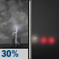 Tonight: Chance Showers And Thunderstorms then Areas Of Fog