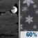 Friday Night: Mostly Cloudy then Light Snow Likely