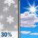 Tuesday: Chance Rain And Snow then Mostly Sunny